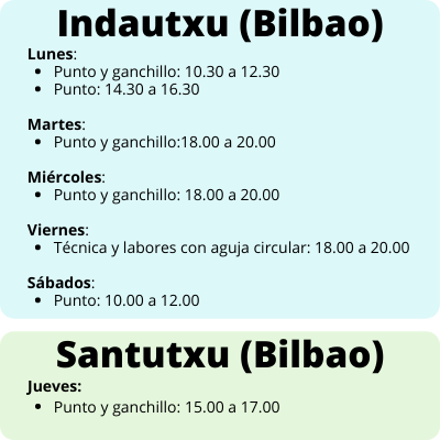 cursos en Bilbao